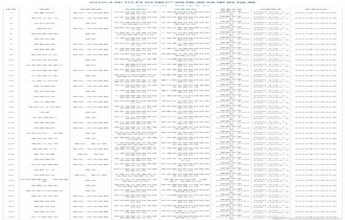 首先我们需要了解赛博越野车的设计理念和技术特点特斯拉赛博越野车未能进入中国市场销售反映了企业在全球化