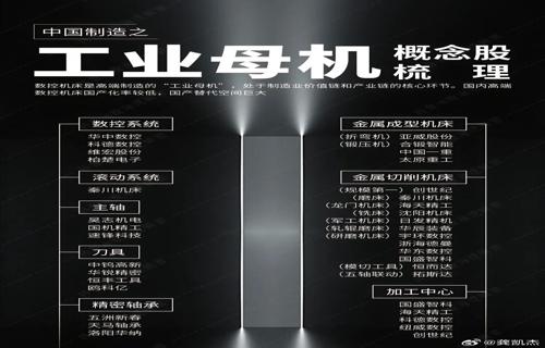 DeepMind最新3D生成模型为游戏产业带来变革