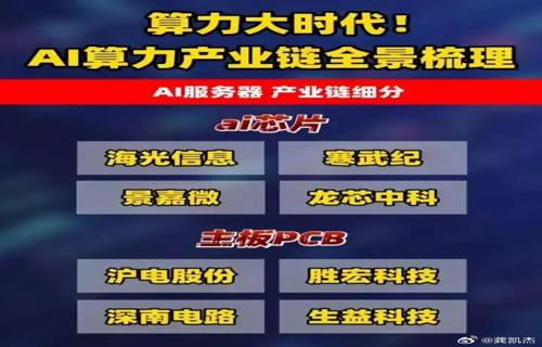 印象笔记CEO唐毅垂直AI应用是对抗巨头的关键